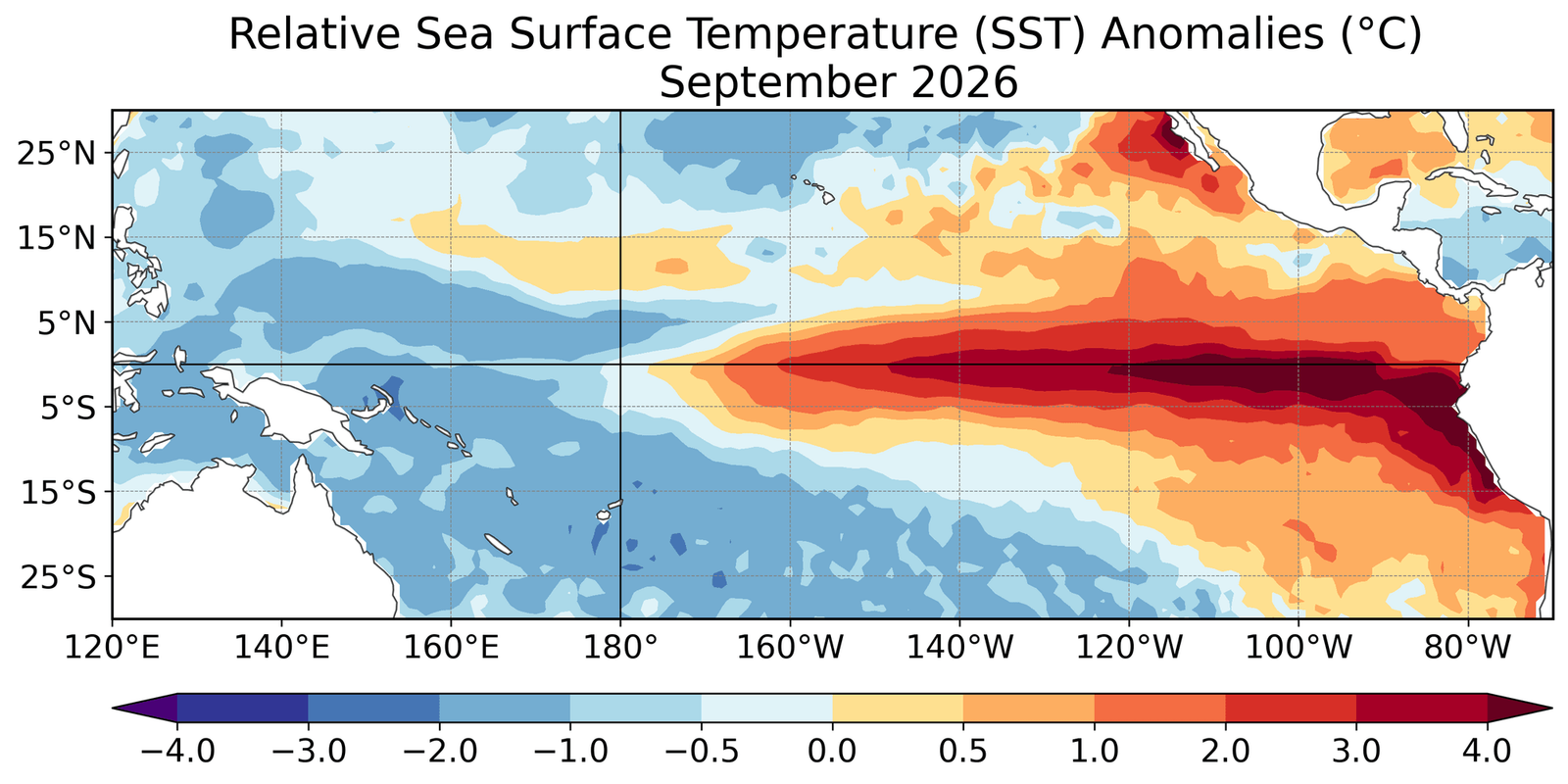 Record central Pacific heat signals a shifting pattern for El Niño