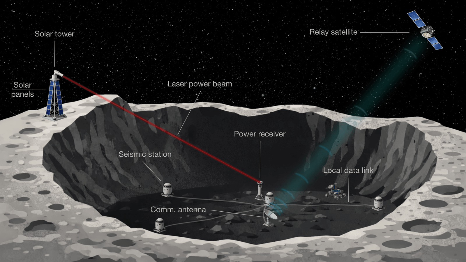 Cosmic sound speeds could distinguish lookalike theories of dark energy