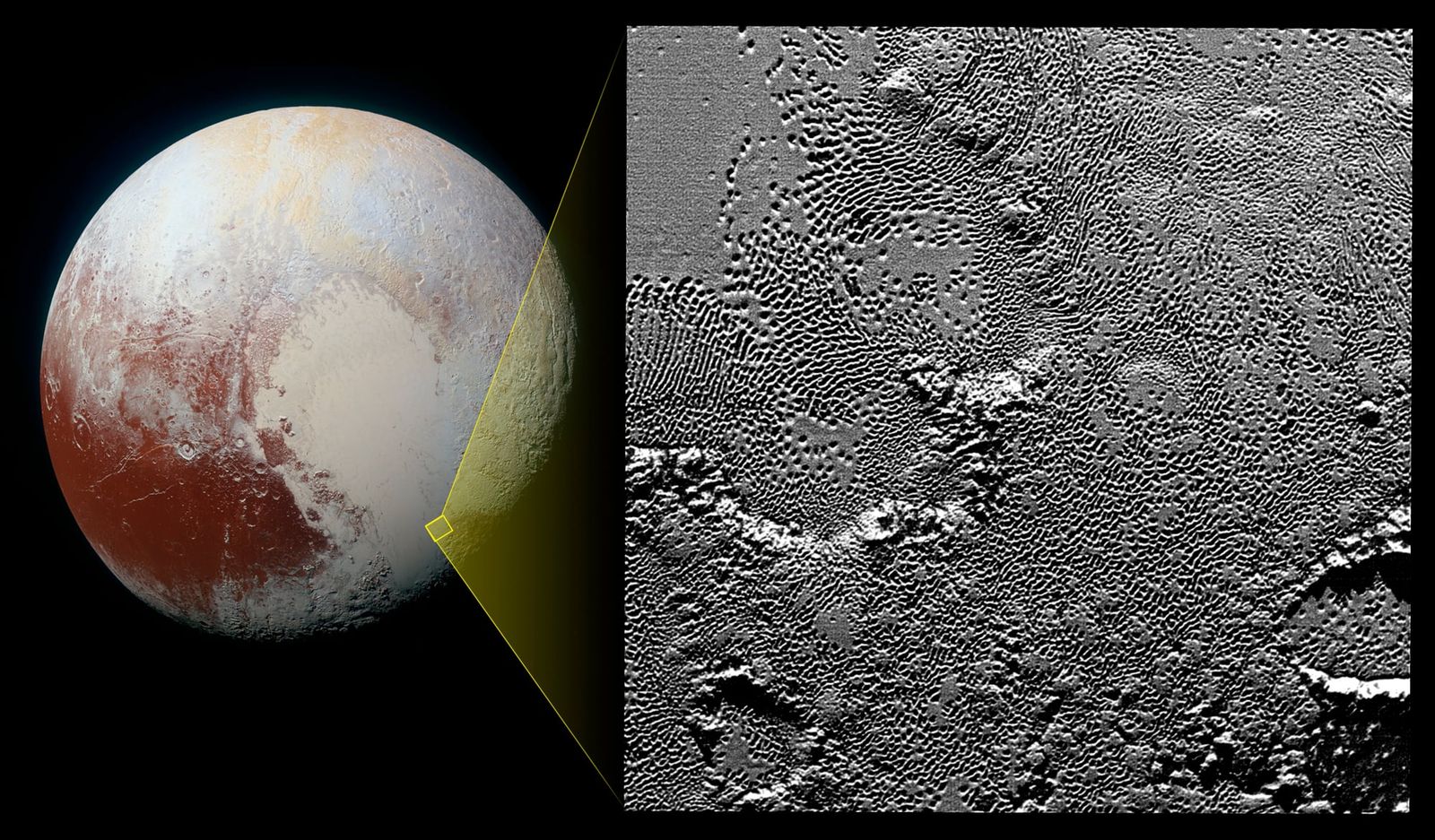 Pluto's complex landscapes, revealed by the New Horizons spacecraft, provide evidence for its dynamic nature, fueling the debate over its planetary status.