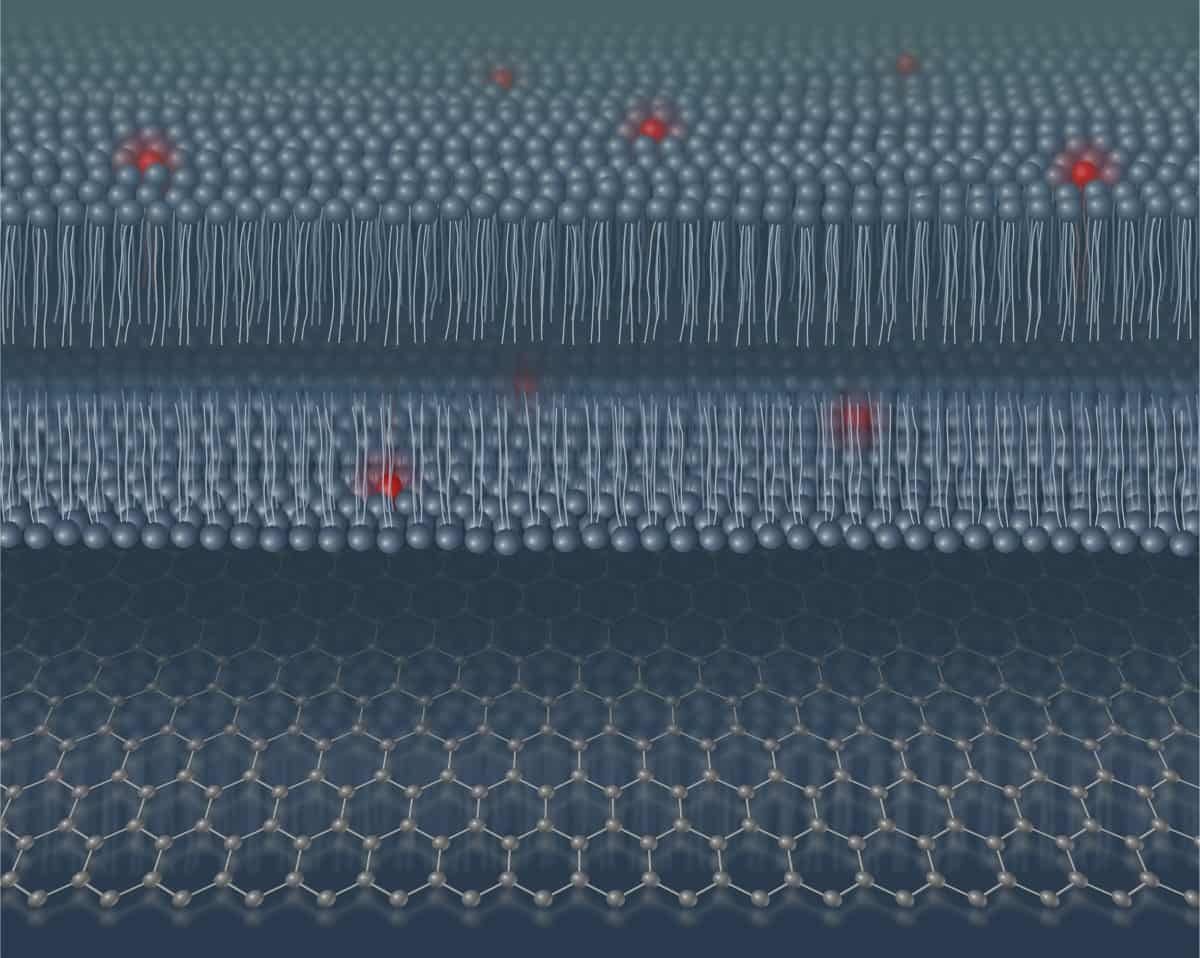 Artificial intelligence learns to assemble designer materials atom by atom