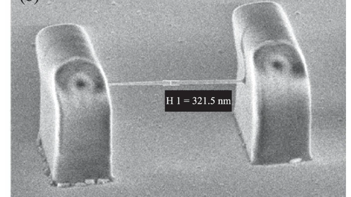 Camera sensors could capture three times more light by steering photons instead of filtering them