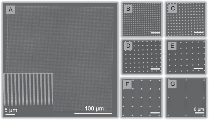 Camera sensors could capture three times more light by steering photons instead of filtering them