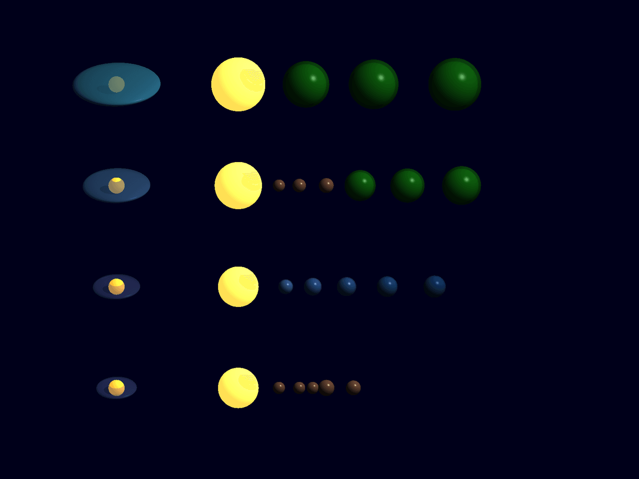 Four giant exoplanets orbit a distant star across twelve years