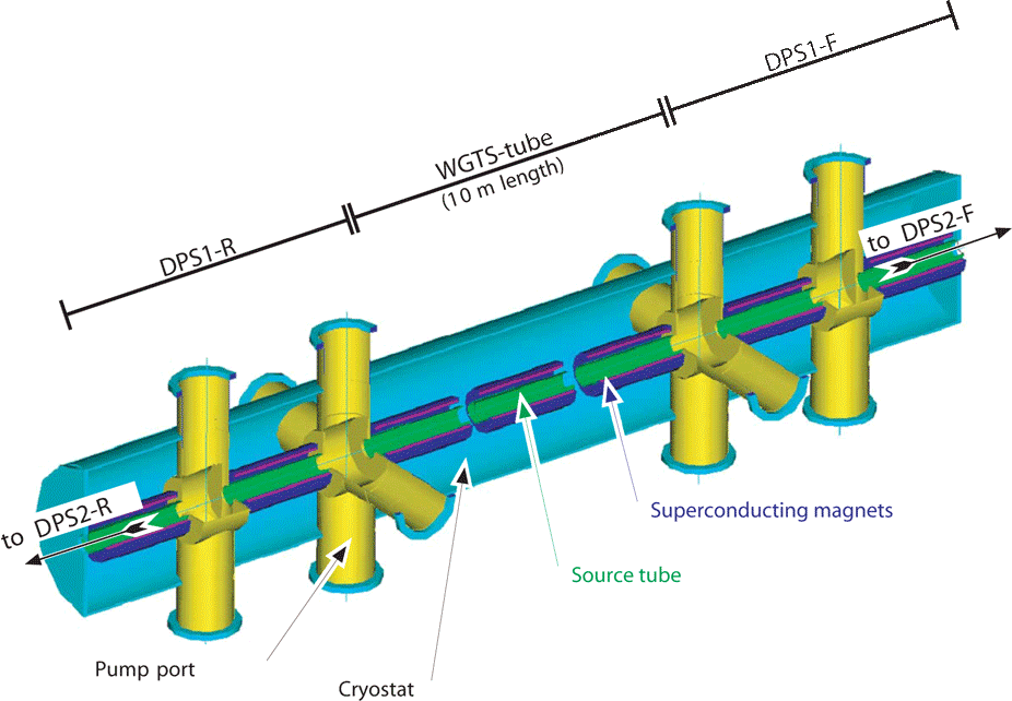 A neglected heavy neutrino may explain why the universe contains matter
