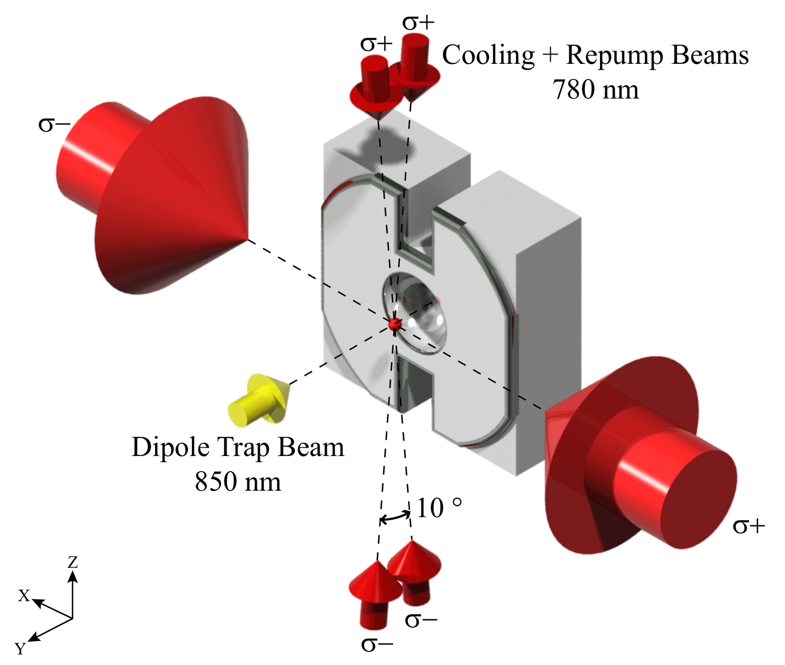 Quantum strings of attracting atoms emerge inside one-dimensional gas