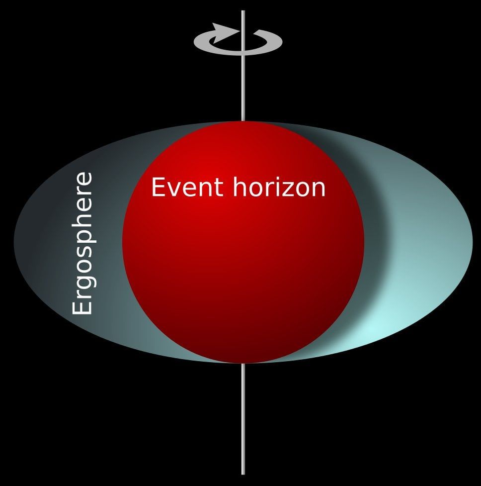 Rotating black holes reveal precise quantum corrections to thermodynamic entropy