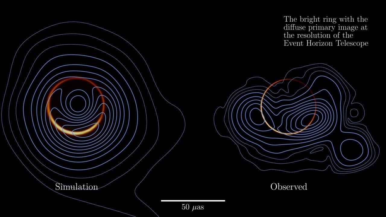 Smooth black hole cores alter the ringing tones of disturbed spacetime